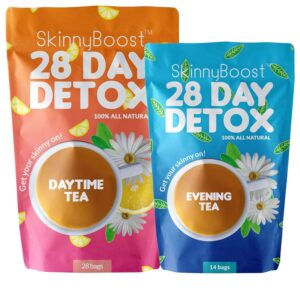SkinnyBoost 28 Day Detox Tea: #1 Best Bloating Reducer